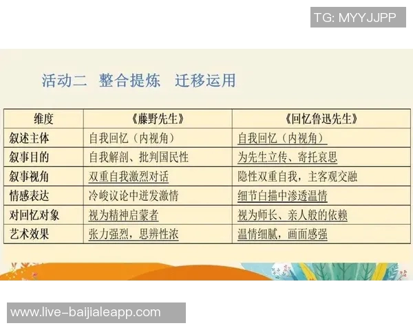 克里斯蒂深情回忆汉迪教诲赞其对自己成长的重要影响